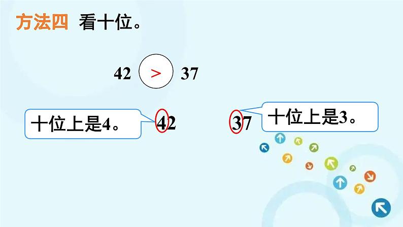 人教版数学一年级下册 第4课时 比较大小（1） 课件06