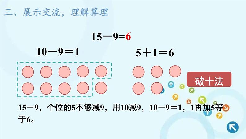 人教版数学一年级下册 第1课时 十几减9（1） 课件04