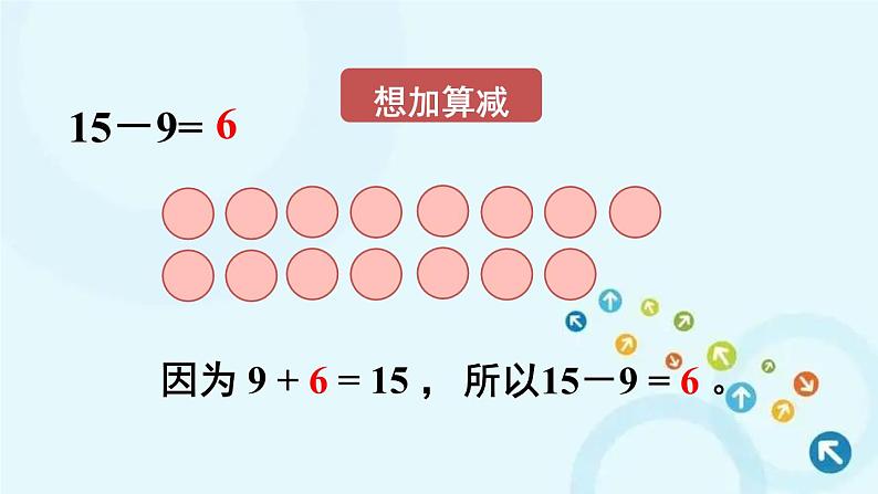 人教版数学一年级下册 第1课时 十几减9（1） 课件05