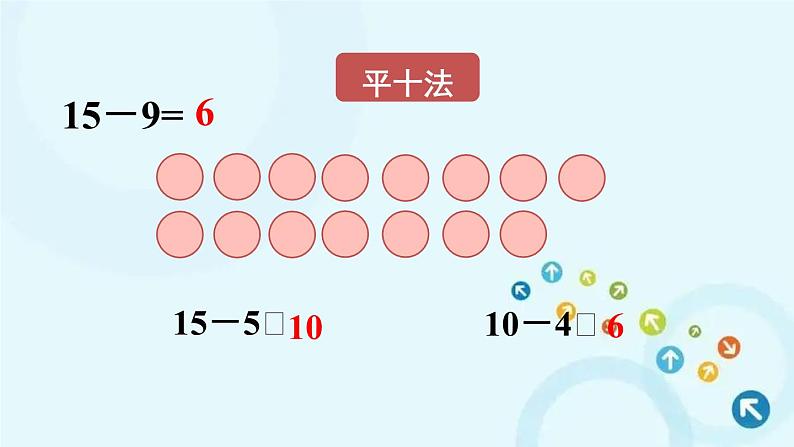 人教版数学一年级下册 第1课时 十几减9（1） 课件06