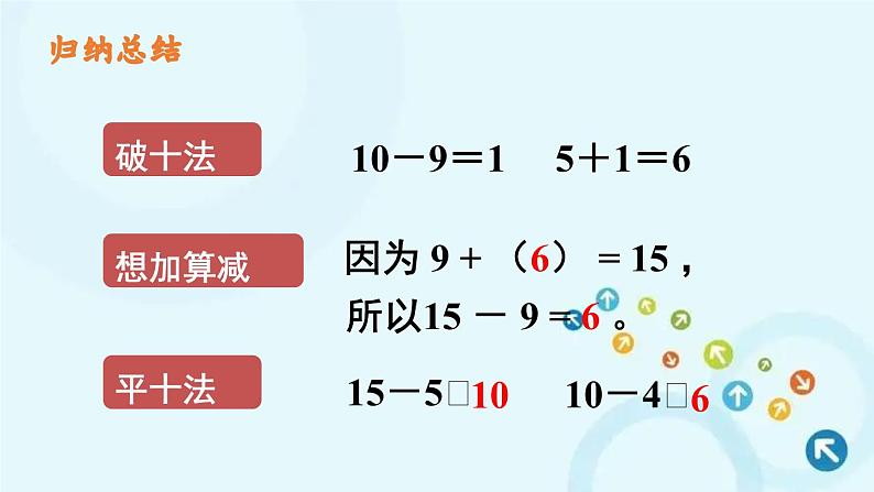 人教版数学一年级下册 第1课时 十几减9（1） 课件07