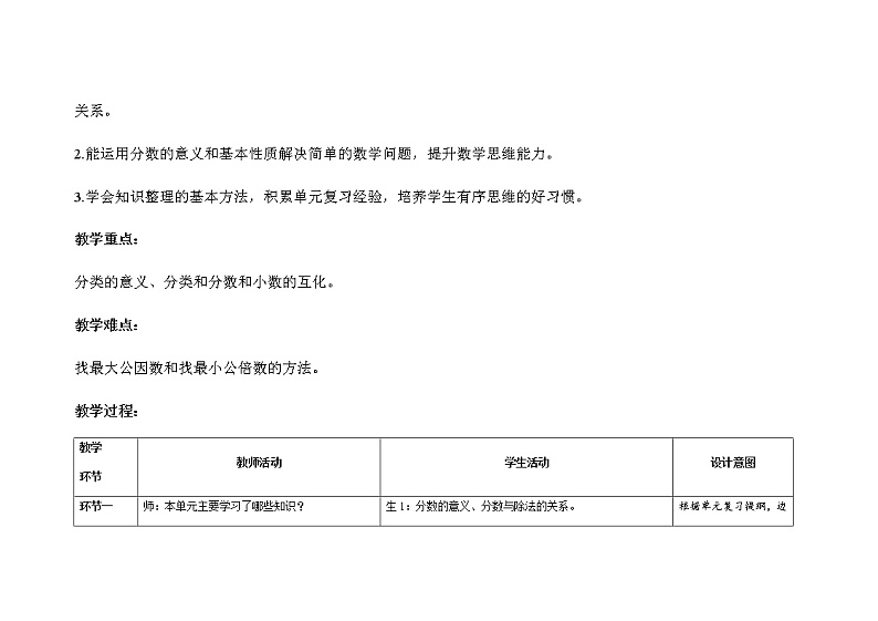 第四单元第14课时《单元综合复习》示范公开课教案【人教小学数学五年级下册】02
