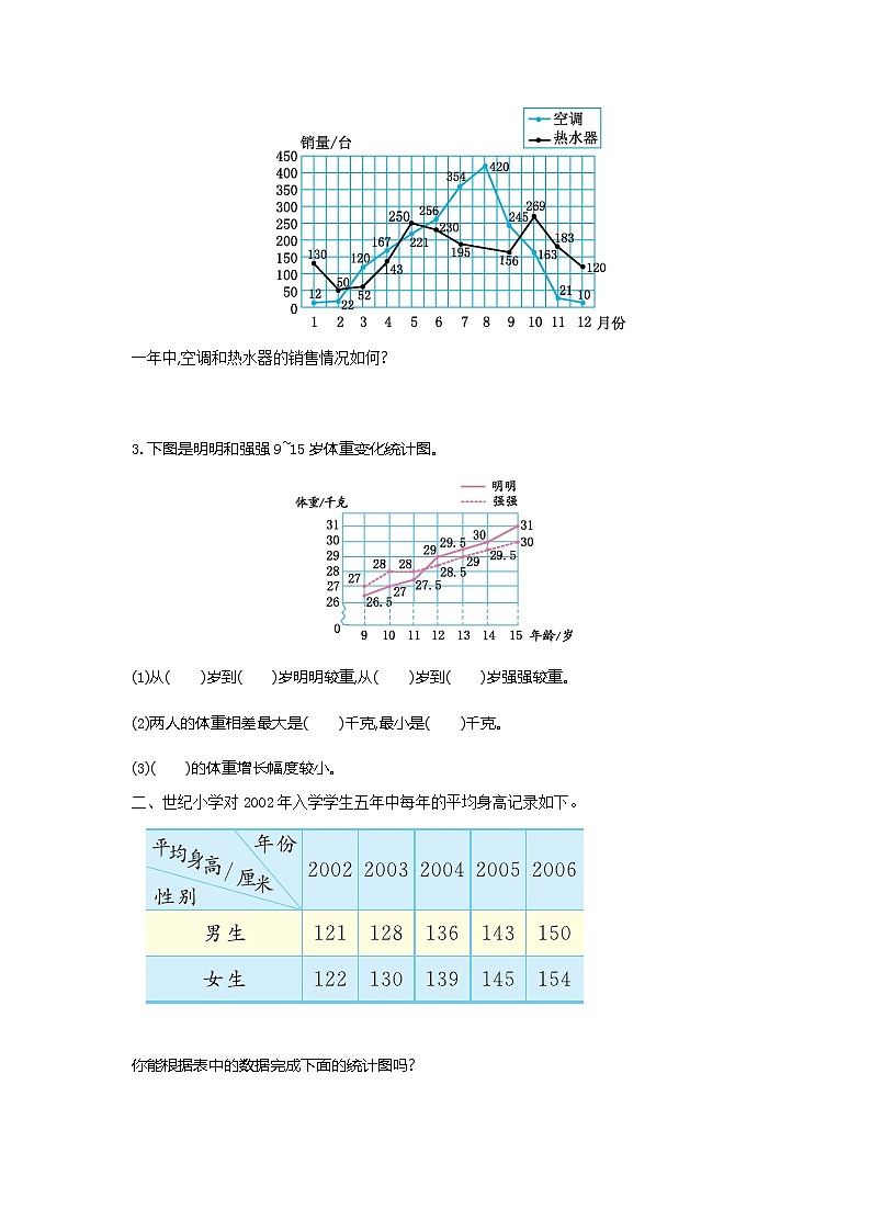 南通市五下小学数学第二单元测试卷第2页