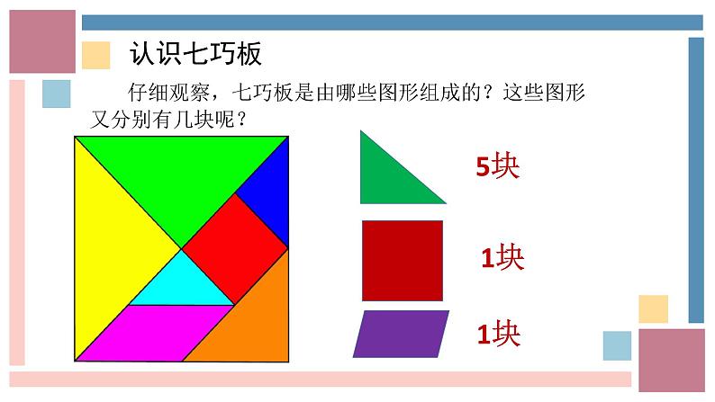 认识图形（二）第三课时课件PPT第3页