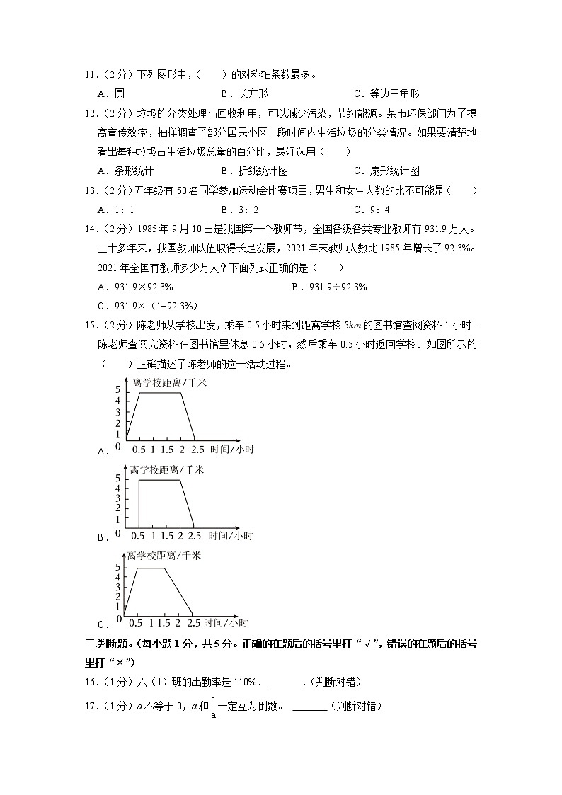 甘肃省定西市渭源县2022-2023学年六年级上学期期末数学试卷02