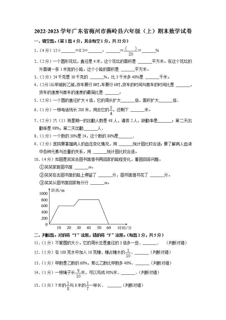 广东省梅州市蕉岭县2022-2023学年六年级上学期期末数学试卷01