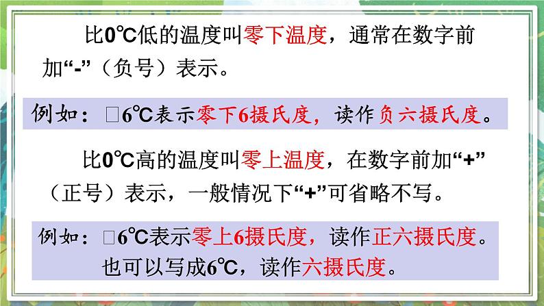 人教版数学六年级下册 1.1负数的认识 课件第5页