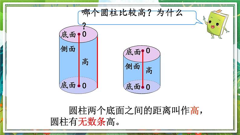 人教版数学六年级下册 3.1.1圆柱的认识（1） 课件+教案+导学案06