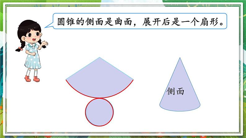 人教版数学六年级下册 3.2.1圆锥的认识 课件+教案+导学案06