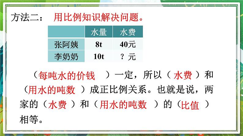 人教版数学六年级下册 4.3.6用比例解决问题（1） 课件第6页