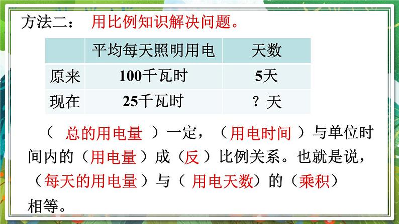 人教版数学六年级下册 4.3.7用比例解决问题（2） 课件+教案+导学案05