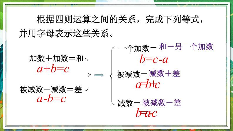 人教版数学六年级下册 6.1.3数的运算（1） 课件第6页