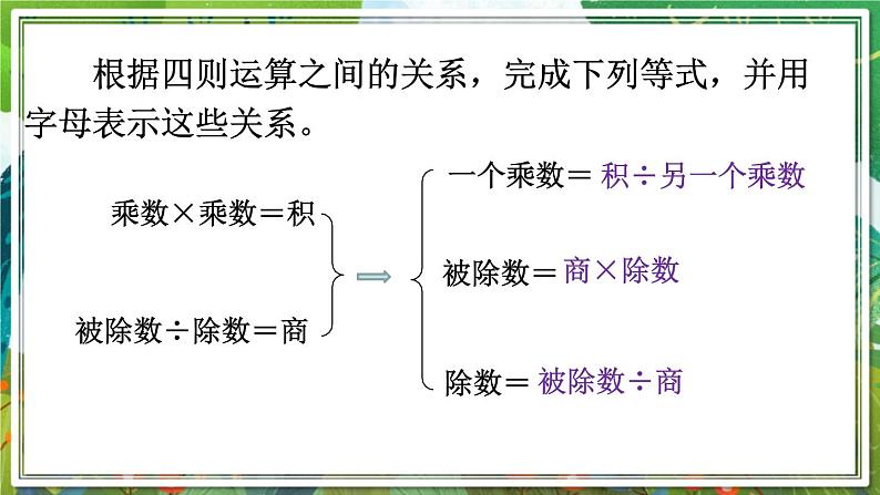 人教版数学六年级下册 6.1.3数的运算（1） 课件第7页