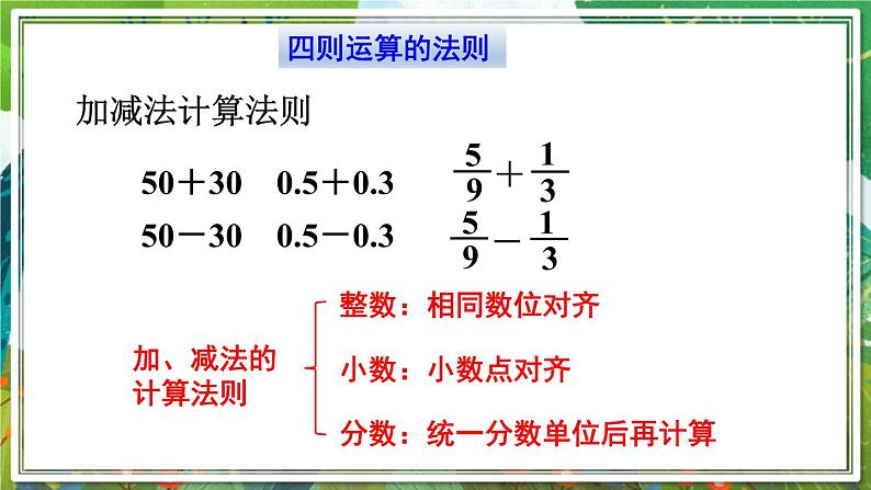 人教版数学六年级下册 6.1.3数的运算（1） 课件第8页