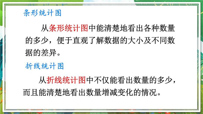 人教版数学六年级下册 6.3.1统计 课件第3页