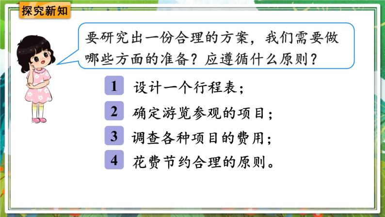 人教版数学六年级下册 6.5.2北京五日游 课件+教案+导学案03