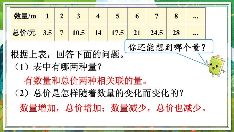 人教版数学六年级下册 4.2.1正比例 课件+教案+导学案04