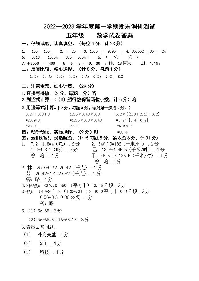 江苏省宿迁地区2022-2023学年五年级上学期期末调研数学试卷01