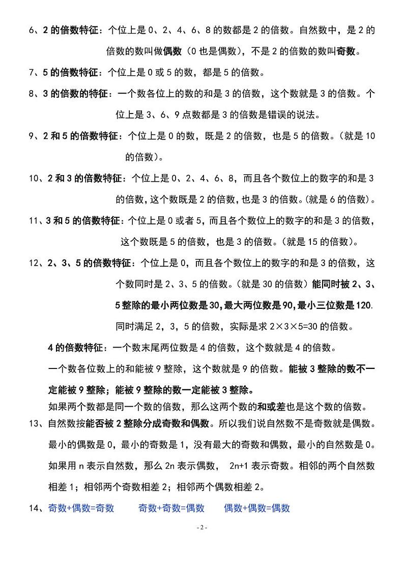 人教版五年级数学下册知识点总结第2页
