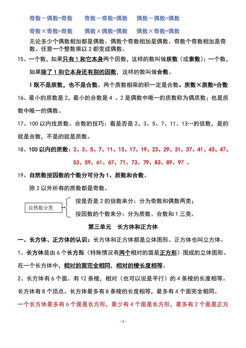 人教版五年级数学下册知识点总结第3页
