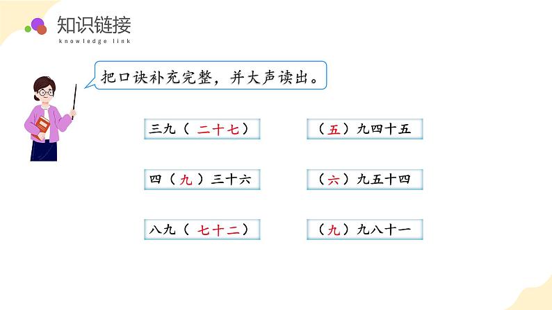 第四单元_第02课时_用9的乘法口诀求商（课件）二年级数学下册人教版第6页