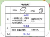 3.4.1 《章末复习》课件+教案+练习