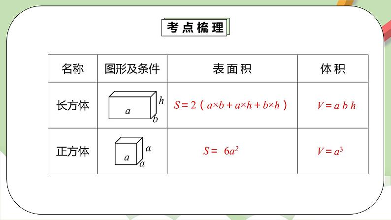 3.4.1 《章末复习》课件+教案+练习06