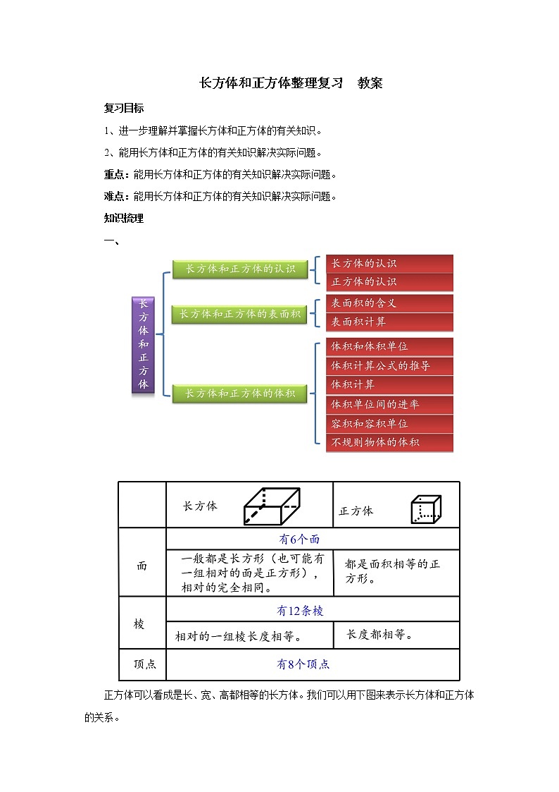 3.4.1 《章末复习》课件+教案+练习01