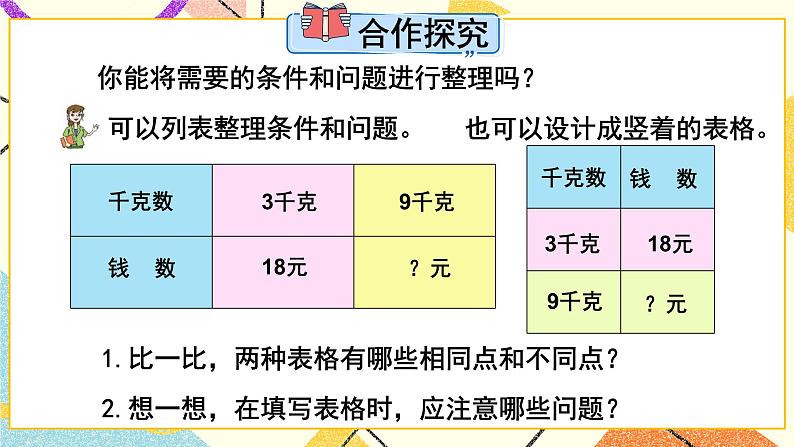 四  绿色生态园——解决问题 课件+教案03