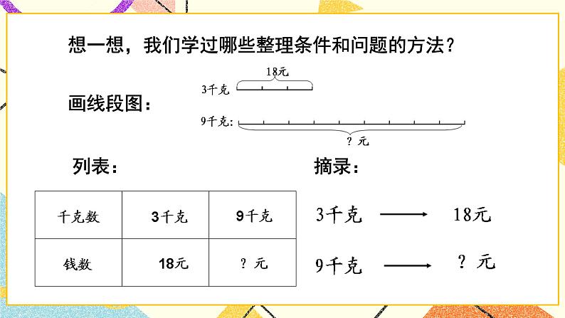 四  绿色生态园——解决问题 课件+教案05