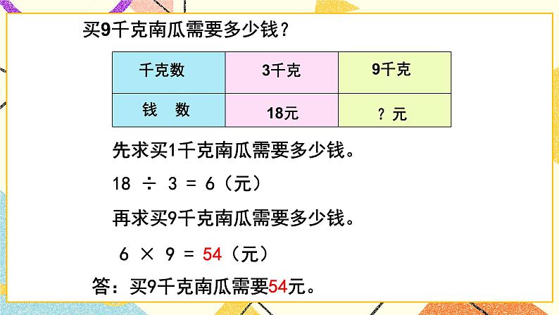 四  绿色生态园——解决问题 课件+教案07