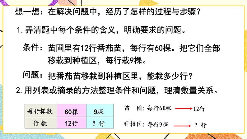 四  绿色生态园——解决问题 课件+教案06