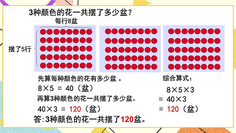 四  绿色生态园——解决问题 课件+教案04