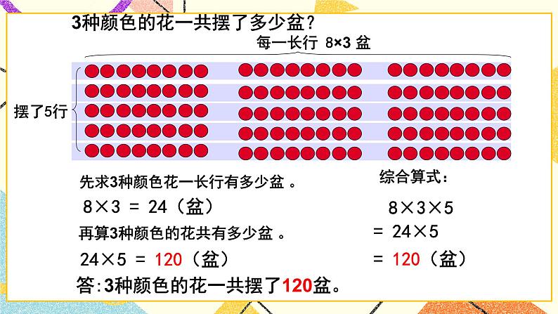 四  绿色生态园——解决问题 课件+教案05