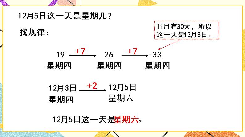 七 家居中的学问——小数的初步认识  课件+教案05