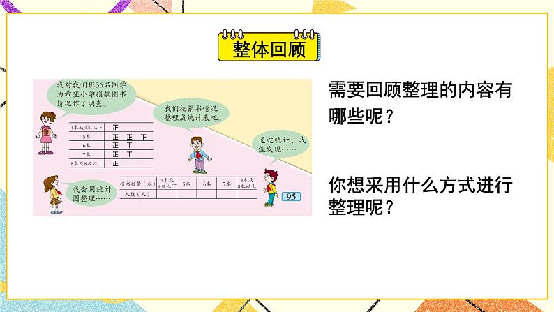 回顾整理——总复习 课件02