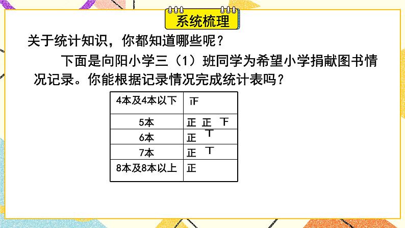 回顾整理——总复习 课件03