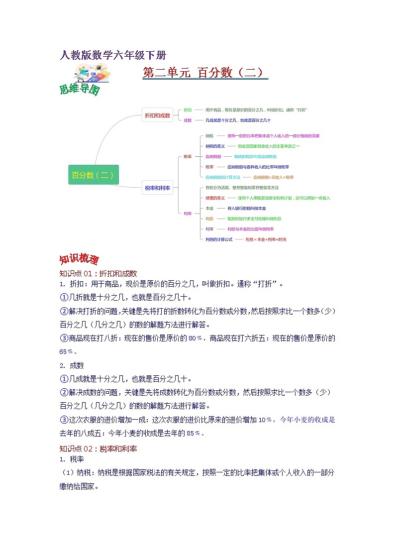 第二单元 百分数（二）——2022-2023学年六年级下册数学人教版知识点总结+练习学案（教师版+学生版）01