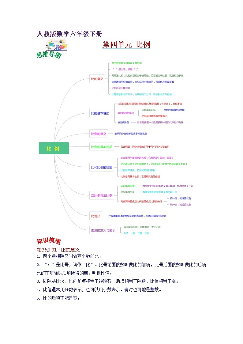 第四单元 比例——2022-2023学年六年级下册数学人教版知识点总结+练习学案（教师版+学生版）01