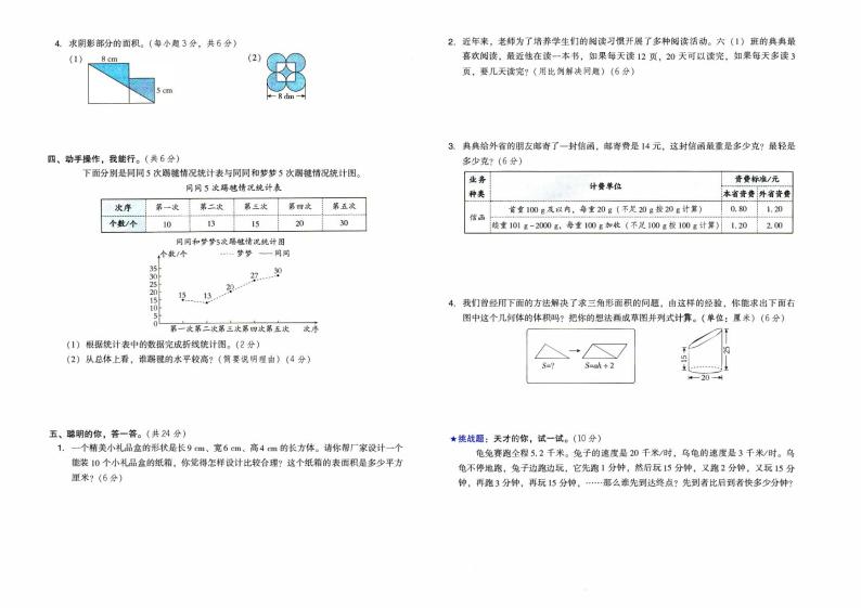 人教版六年级下册《数学》小升初选拔模拟卷含答题卡【有答案】02