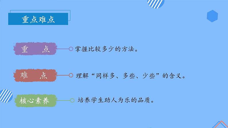 第一单元_第2课时 比一比（教学课件+教学设计+分层作业）-一年级数学上册人教版04