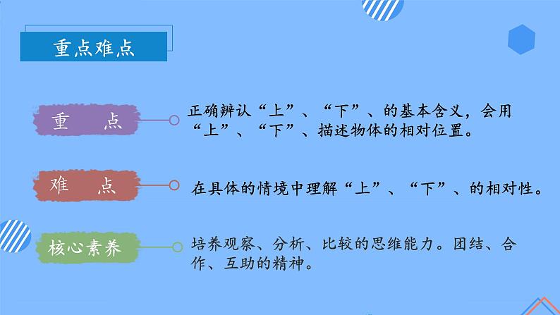 第二单元  第1课时 位置上下（教学课件）-一年级数学上册人教版第4页