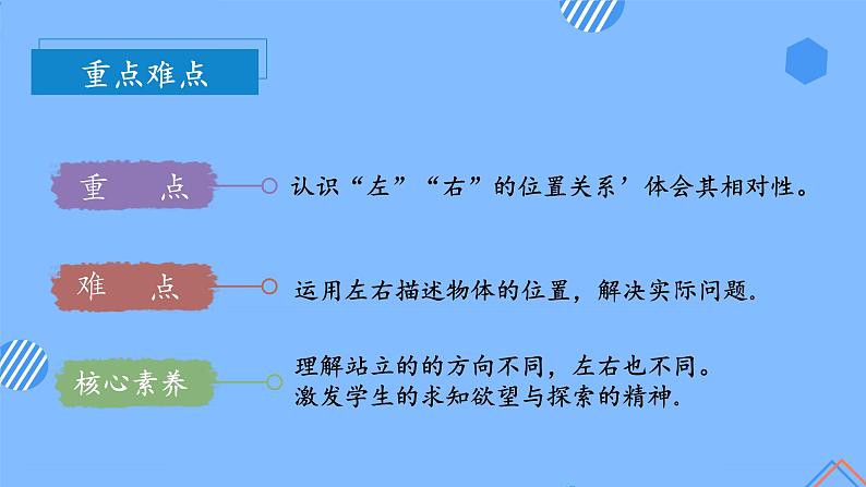第二单元  第3课时 左右的认识（教学课件）-一年级数学上册人教版第3页