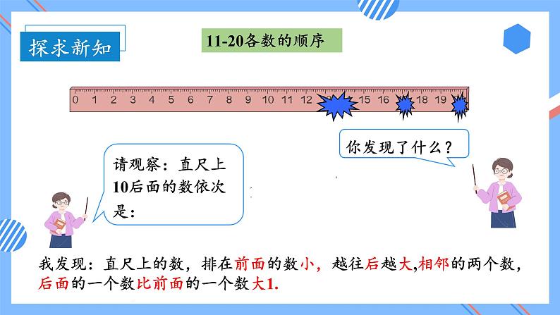 第六单元第2课时11_20各数的顺序及写法（教学课件）-一年级数学上册人教版第8页