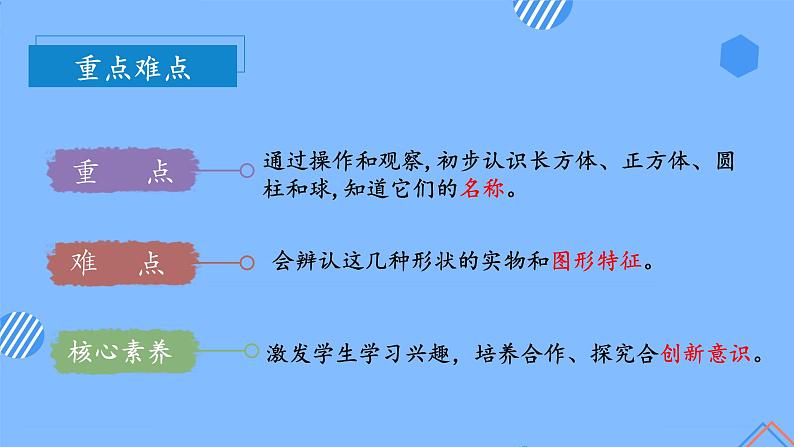 第四单元_第1课时_认识立体图形（教学课件）-一年级数学上册人教版第4页