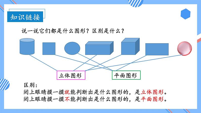 第四单元_第2课时_立体图形的拼搭（教学课件+教学设计+分层作业）-一年级数学上册人教版07