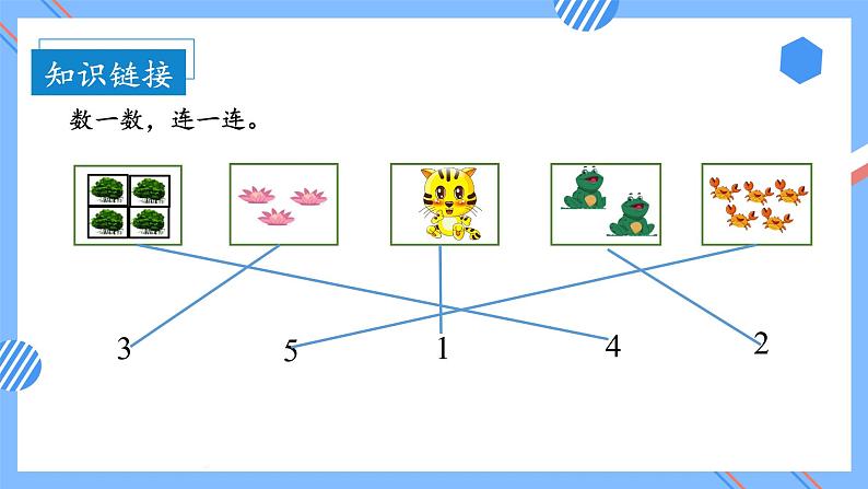 第三单元第2课时比大小（教学课件+教学设计+分层作业）-一年级数学上册人教版06