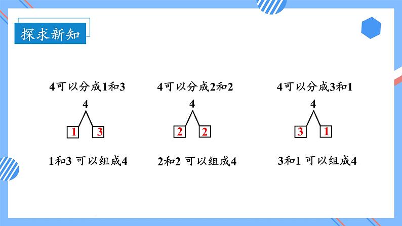 第三单元第5课时加法（教学课件+教学设计+分层作业）-一年级数学上册人教版07