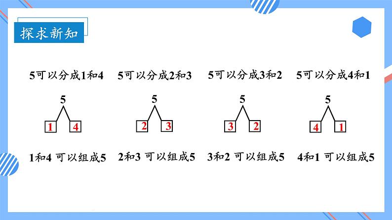 第三单元第5课时加法（教学课件+教学设计+分层作业）-一年级数学上册人教版08