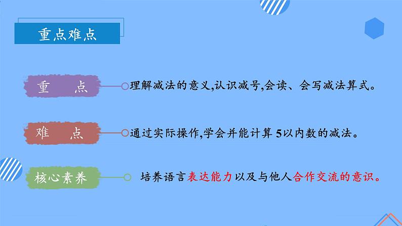 第三单元第6课时减法（教学课件）-一年级数学上册人教版第4页